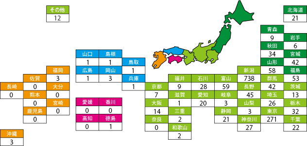 平成27年度学部卒業生の都道府県別就職者数