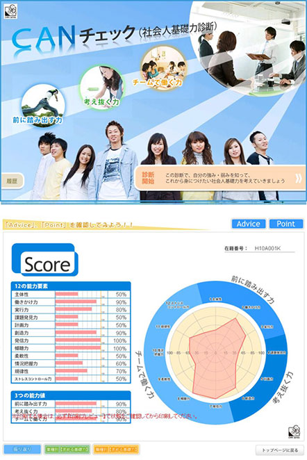 CANチェック（社会人基礎力診断）