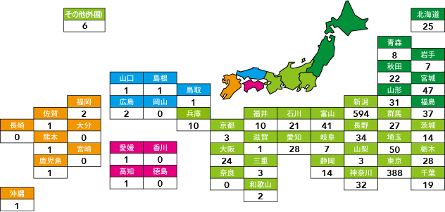 令和6年度学部卒業生の都道府県別就職者数